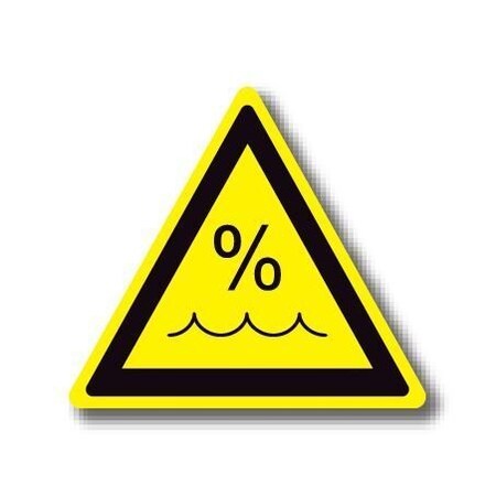 Ergomat 32in TRIANGLE SIGNS - Water Level DSV-SIGN 1024 #1320 -UEN